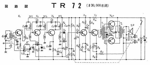 tr-72_cir